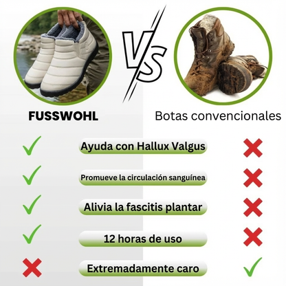 Nival | Botas de Invierno Ergonómicas, Cómodas y Antideslizantes.