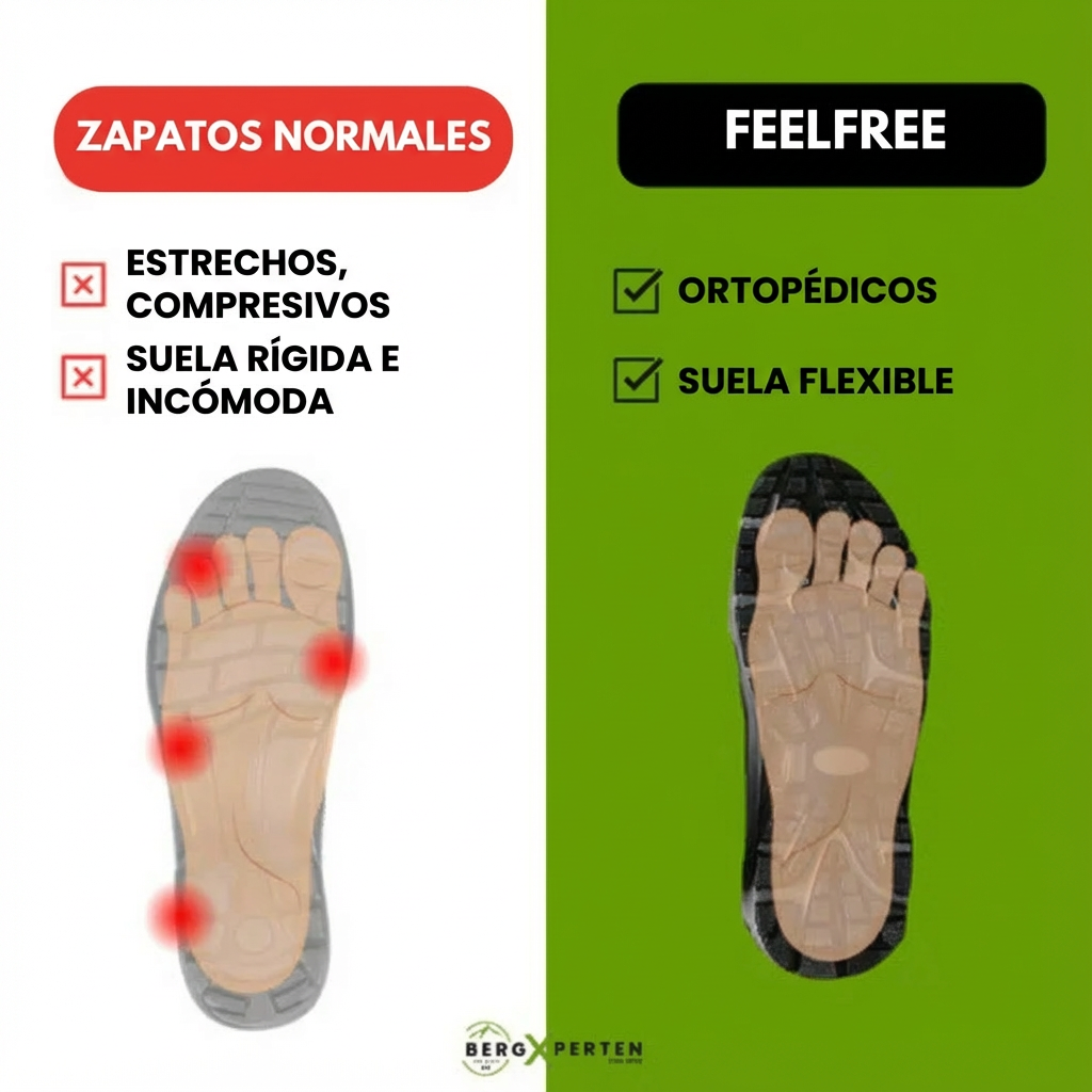 Octavio |  Zapato Antideslizante e Impermeable para Aliviar el Dolor