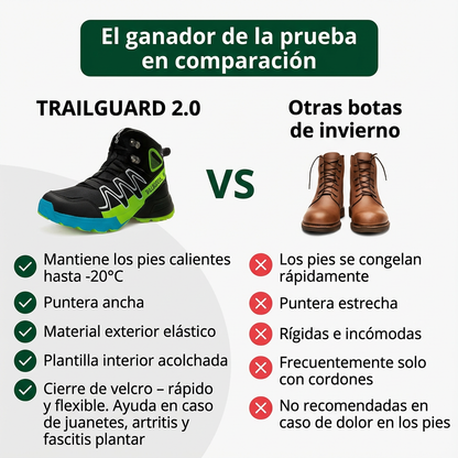 Teodoro | Botines TrailGuard Ultra Comodidad y Agarre Definitivo