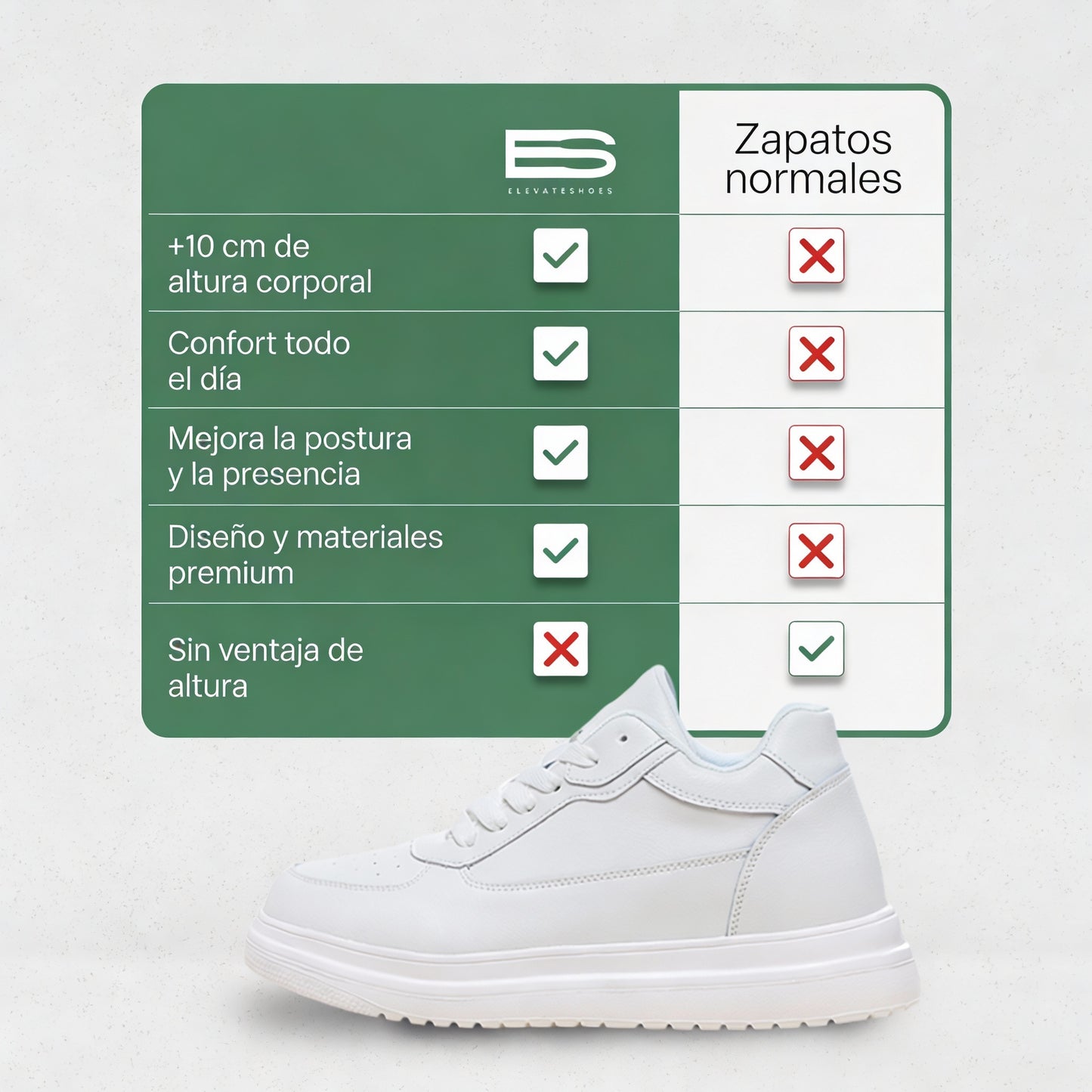 Lucas | Zapatillas Blancas Clean Style Premium